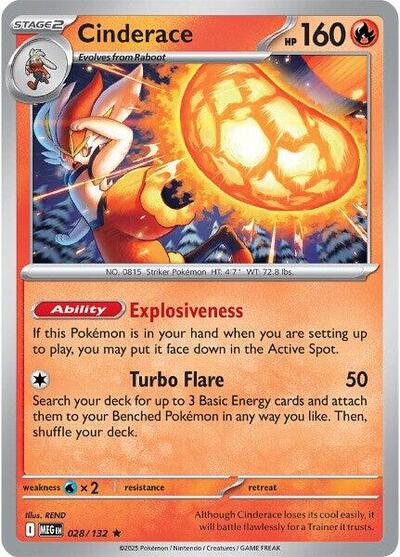 Cinderace ME01: Mega Evolution (MEG) - (#028/132) Holofoil Near Mint